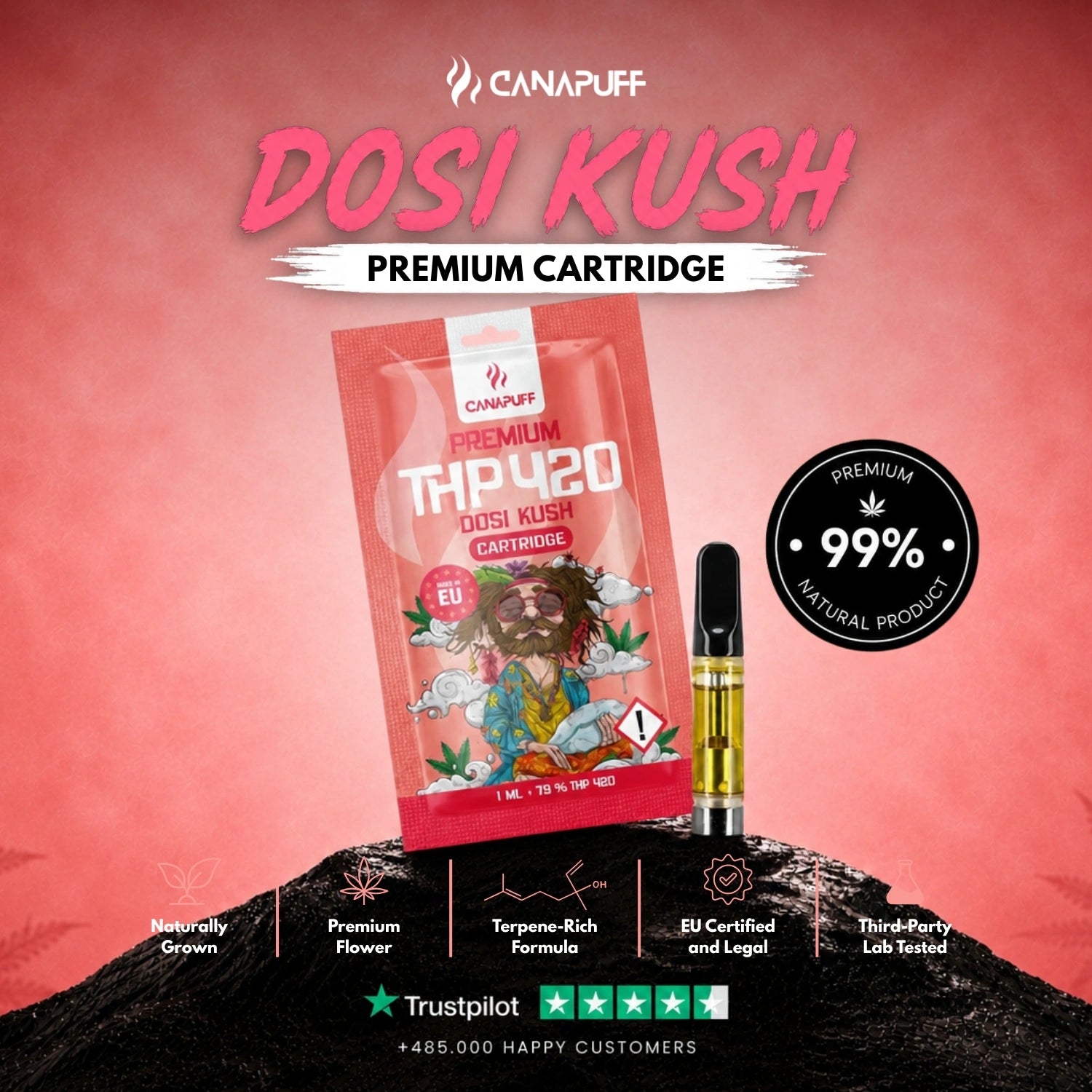 THP420 Cartucho Dosi Kush 79%