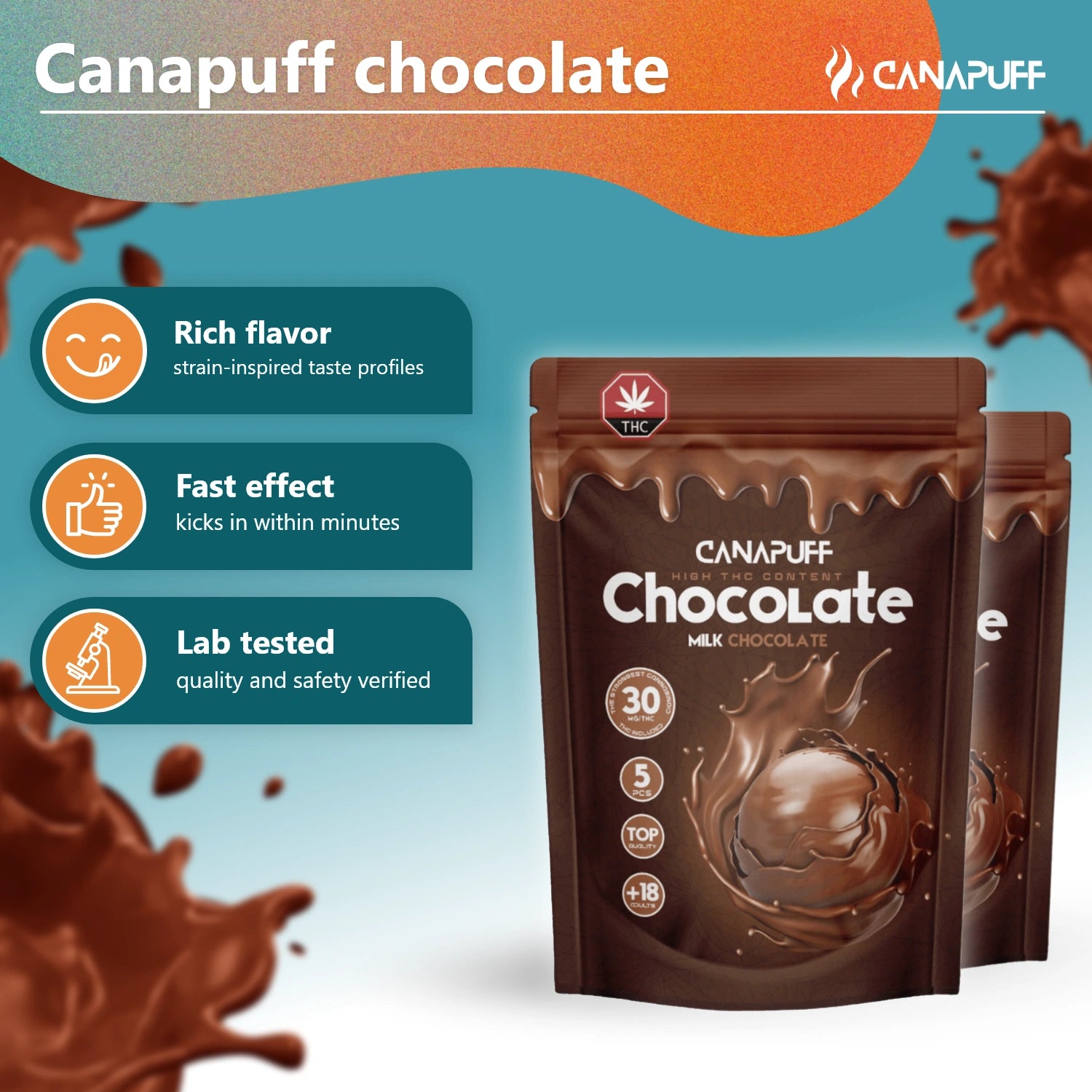 Leite de chocolate com THC