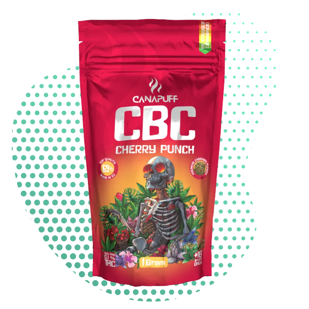 Canapuff - Cherry Punch 69% - Flores de CBC