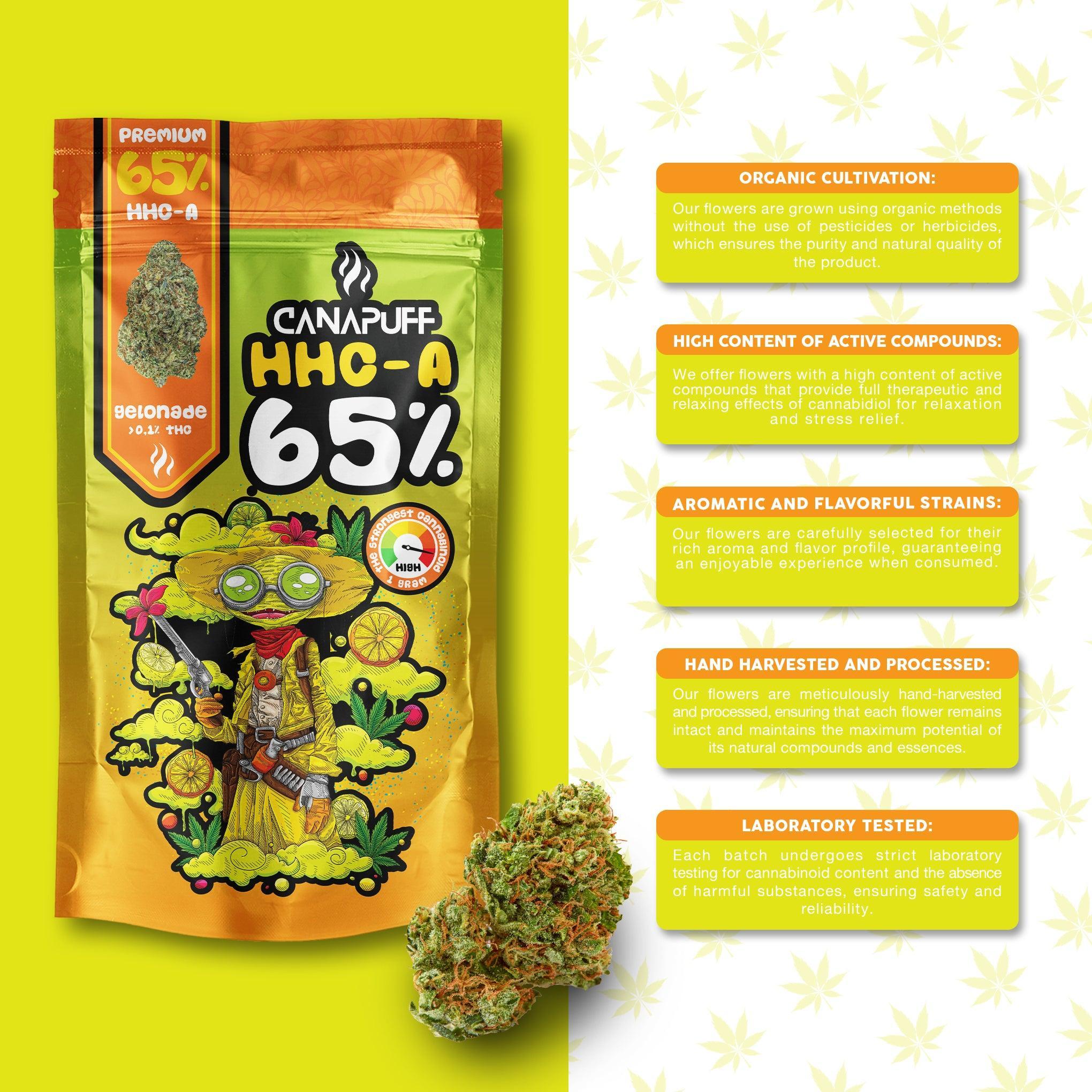 Canapuff - Gelonade 65% - Flores HHC-A - Canapuff
