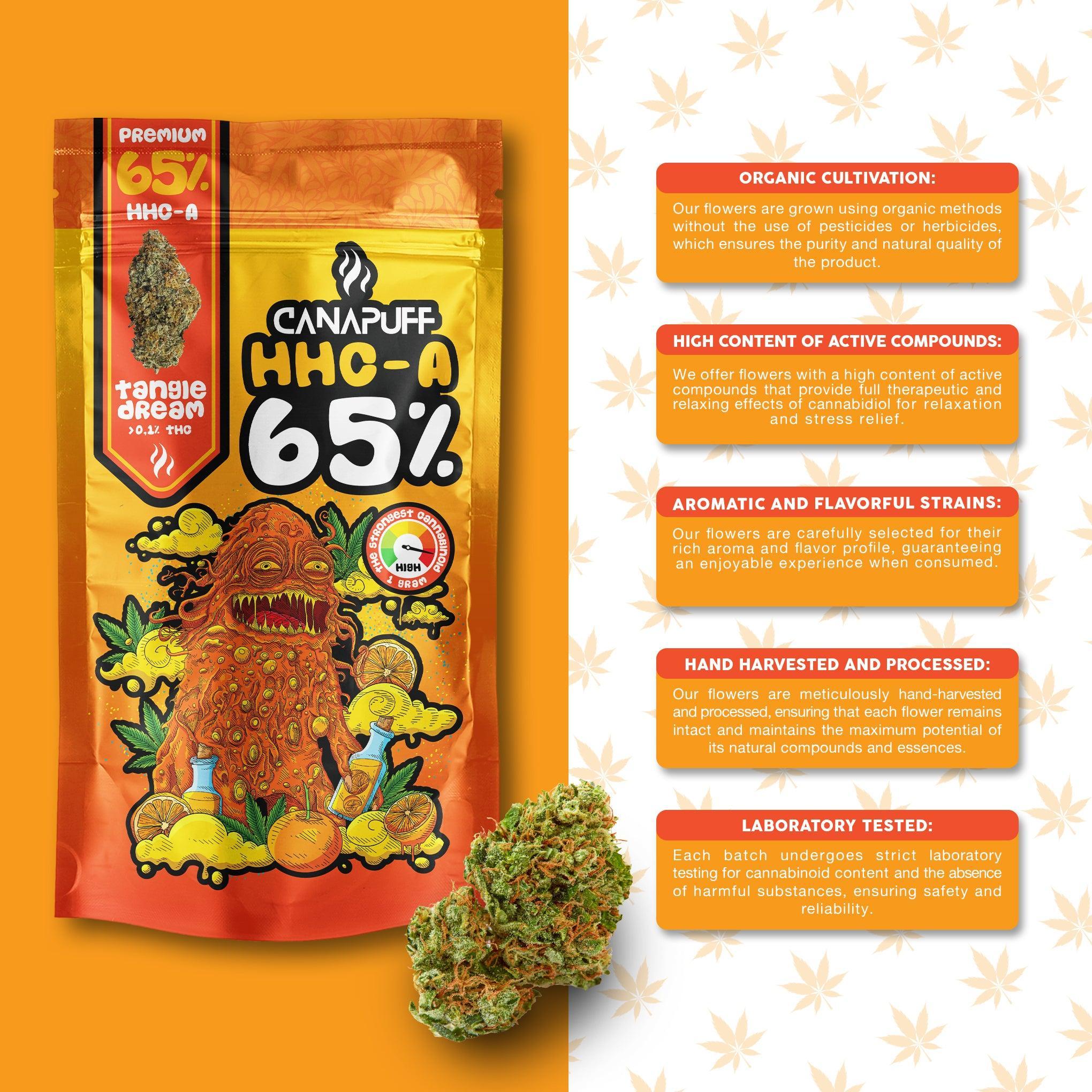 Canapuff - Tangie Dream 65% - Flores HHC-A-Canapuff