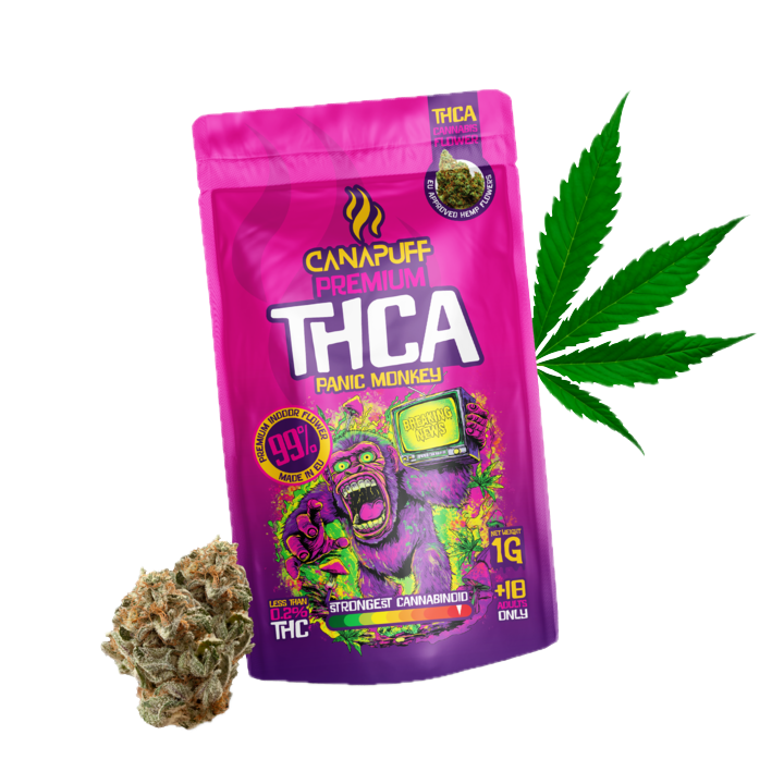 THCA Flores Panic Monkey 99%