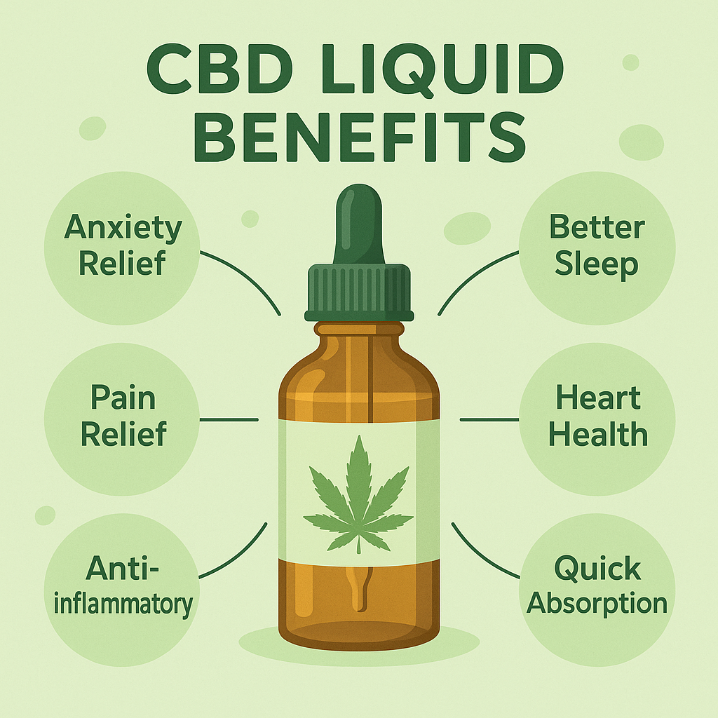 CBD Liquid Benefits: What you need to know.