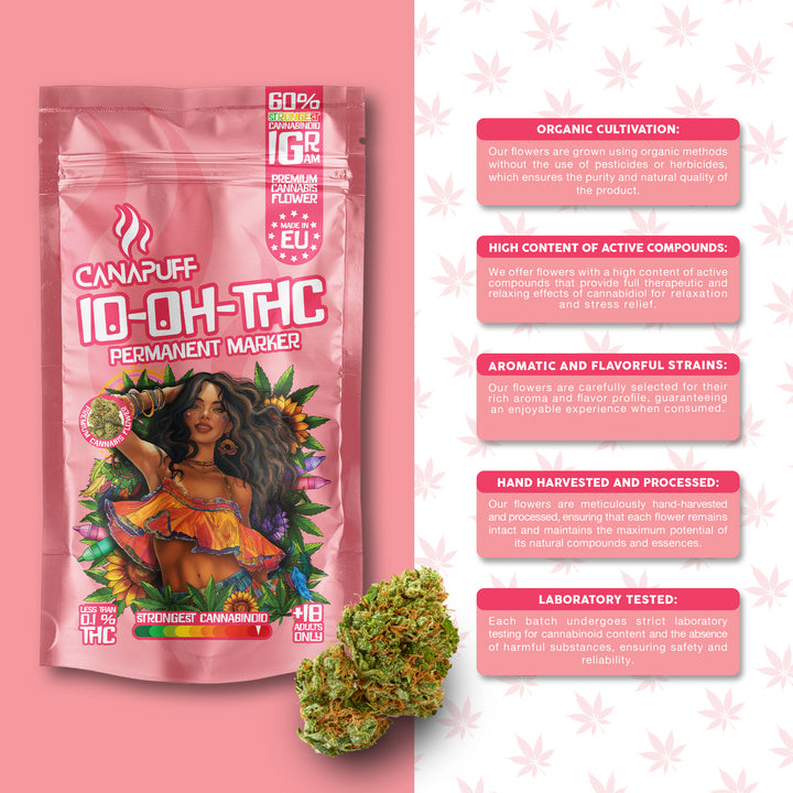 Canapuff - Marcador Permanente 60% - 10-OH-THC Flores