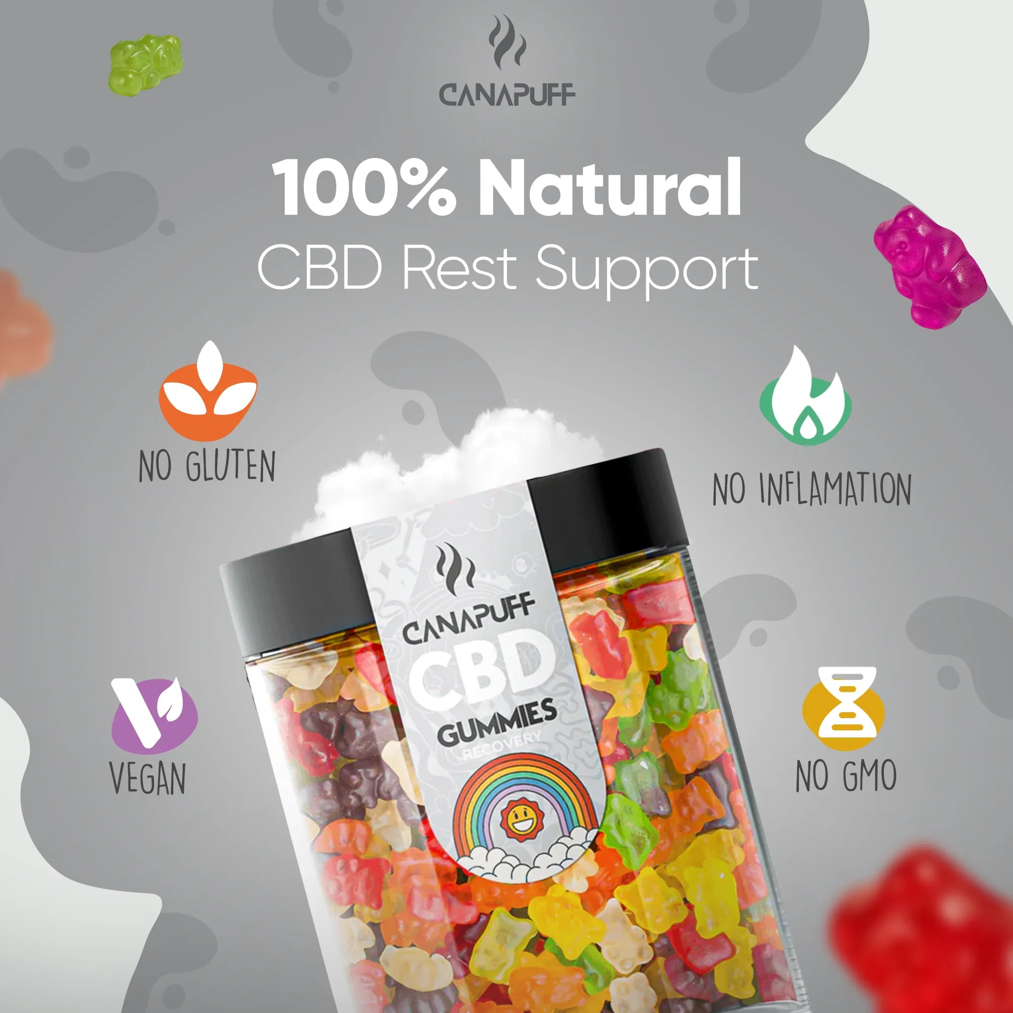 Canapuff - CBD Gummies - Recuperação