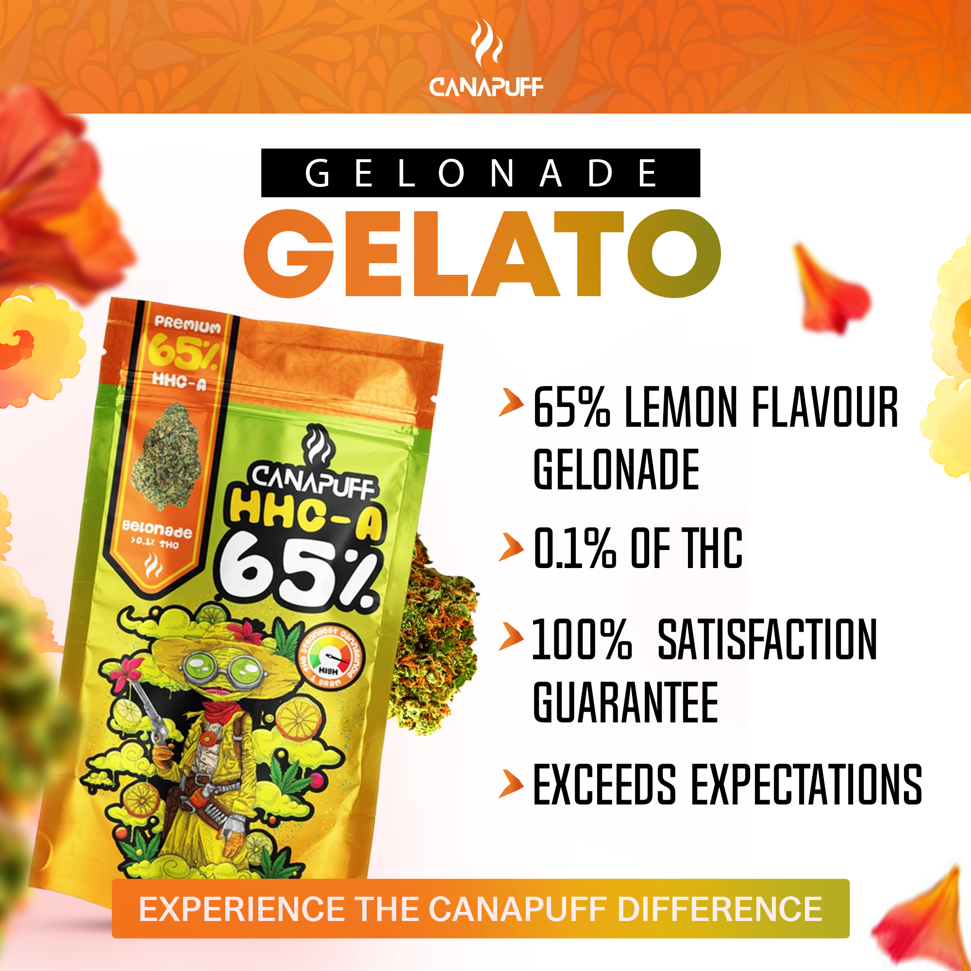 Canapuff - Gelonade 65% - Flores HHC-A