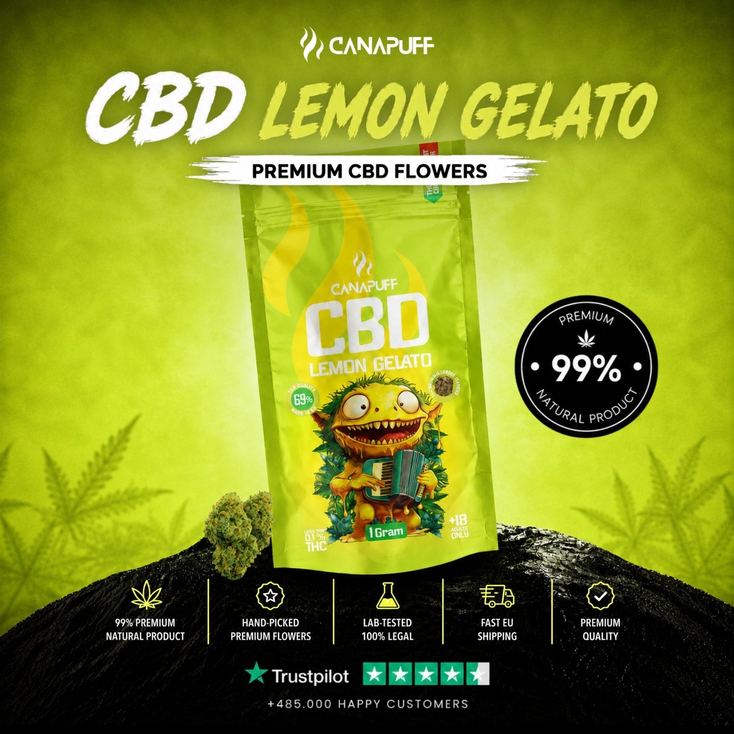 CBD Flores Lemon Gelato 69%