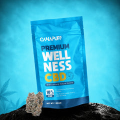 CBD Flores Wellness 18%