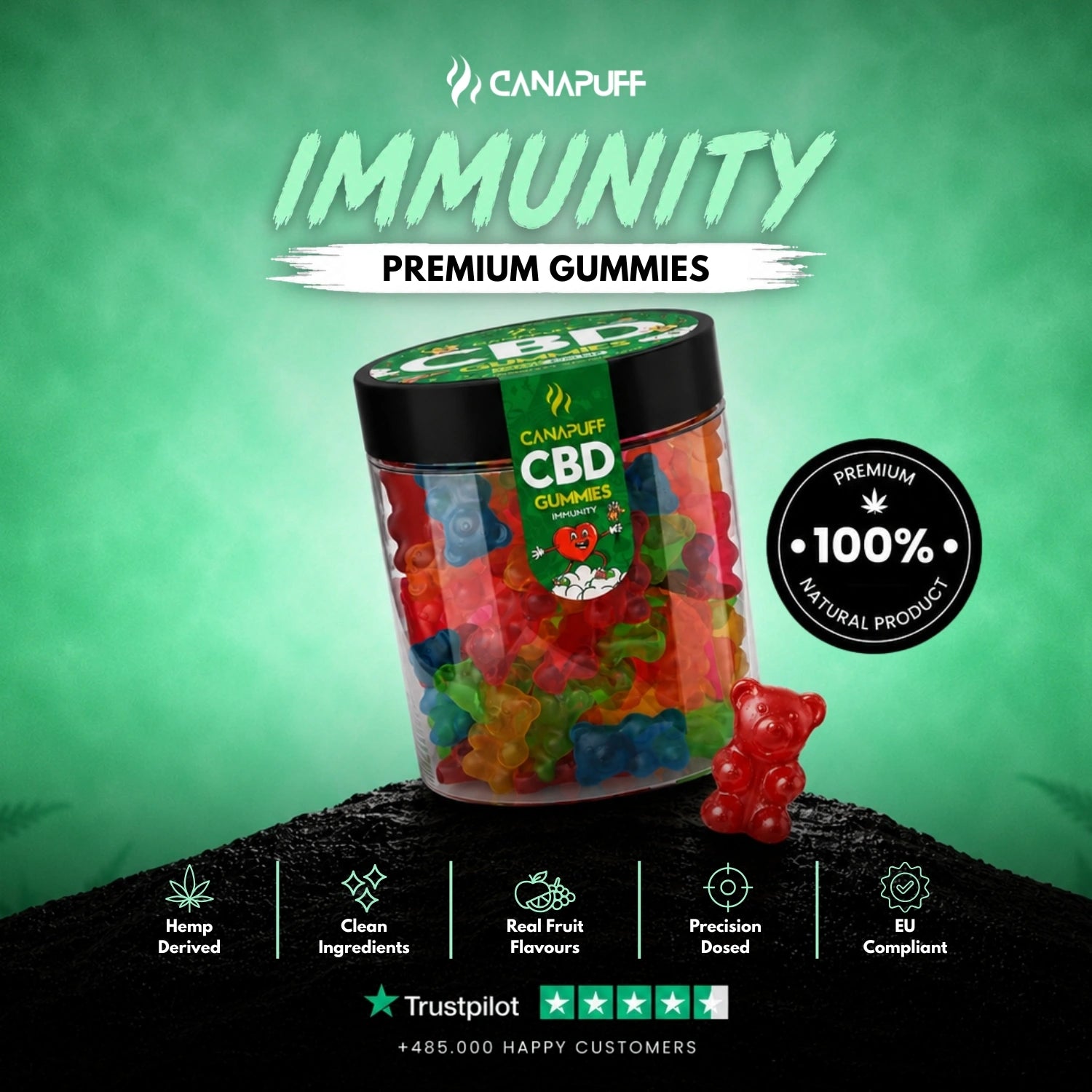 CBD Gomas Imunidade