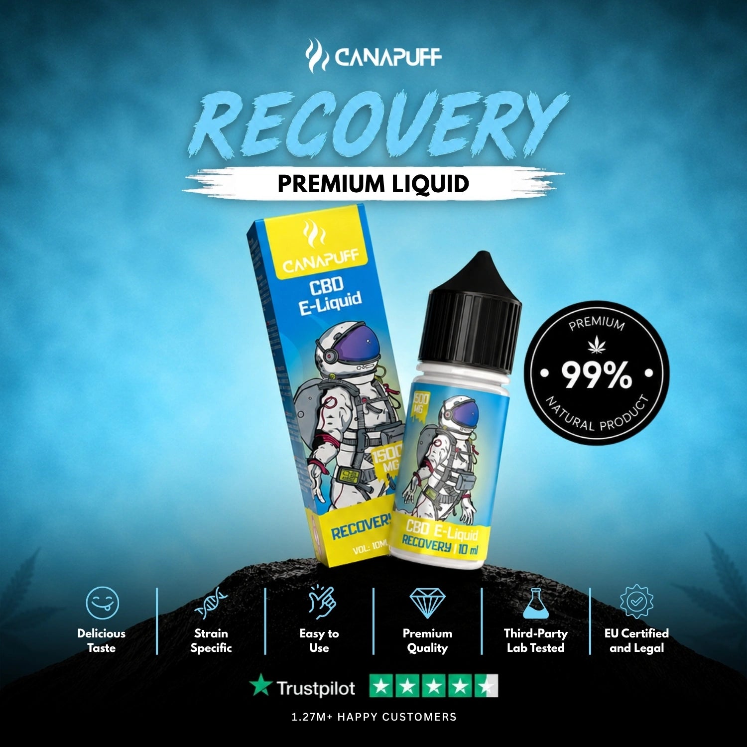 CBD liquid Recovery 1.500 mg