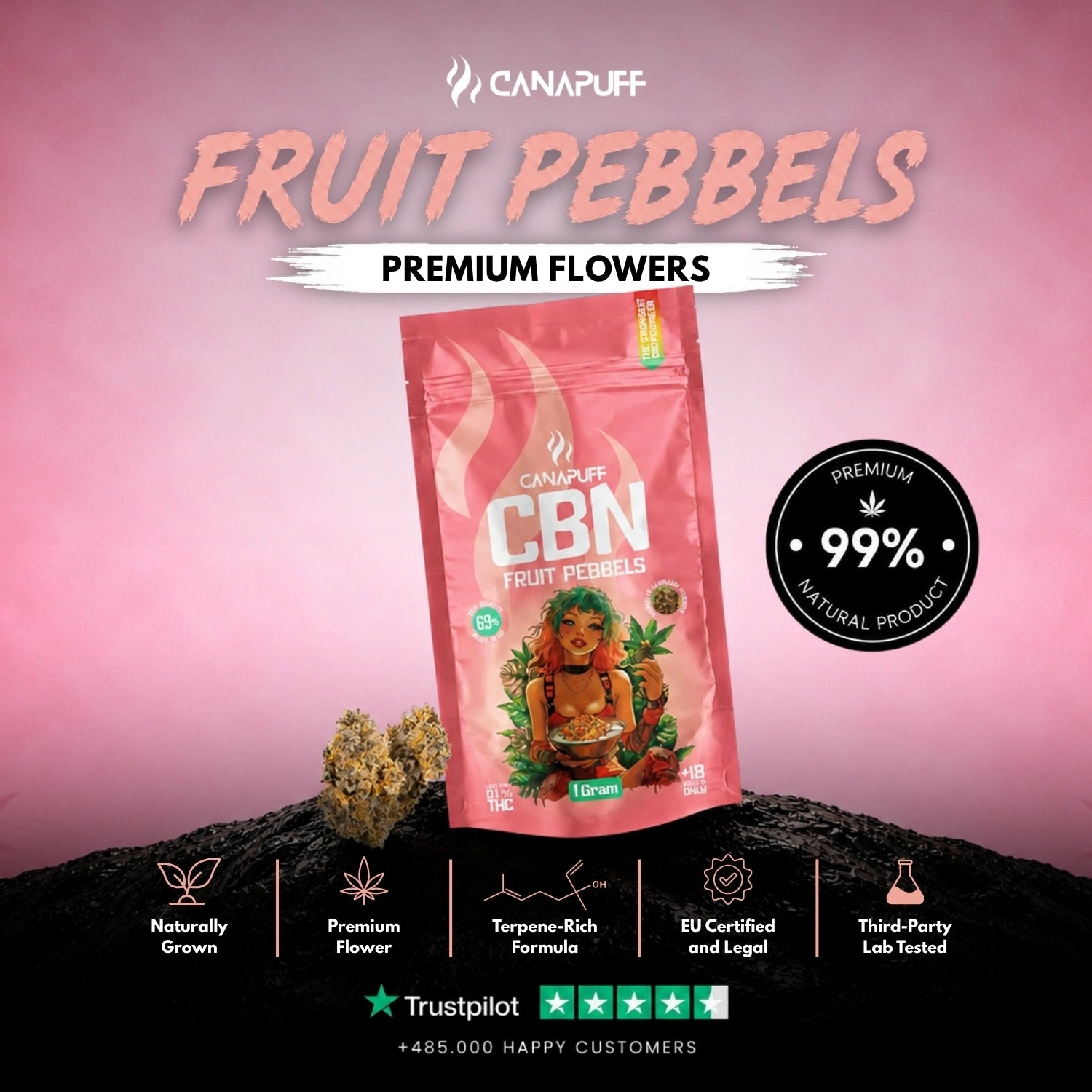 CBN Flores Pebbels de Fruta 69%