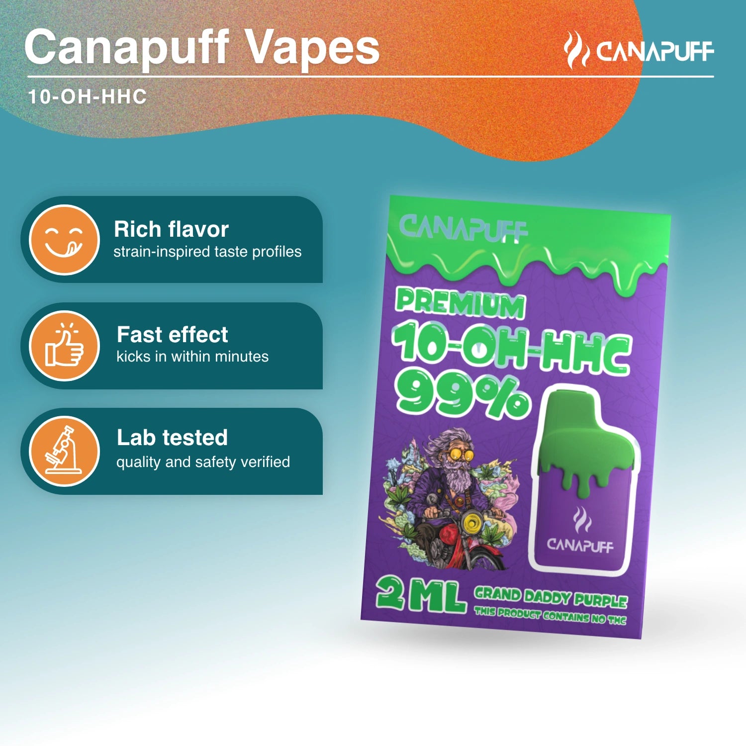 Grand Daddy Purple 99% 10-OH-HHC - Vaporizador - 2ml - Canapuff