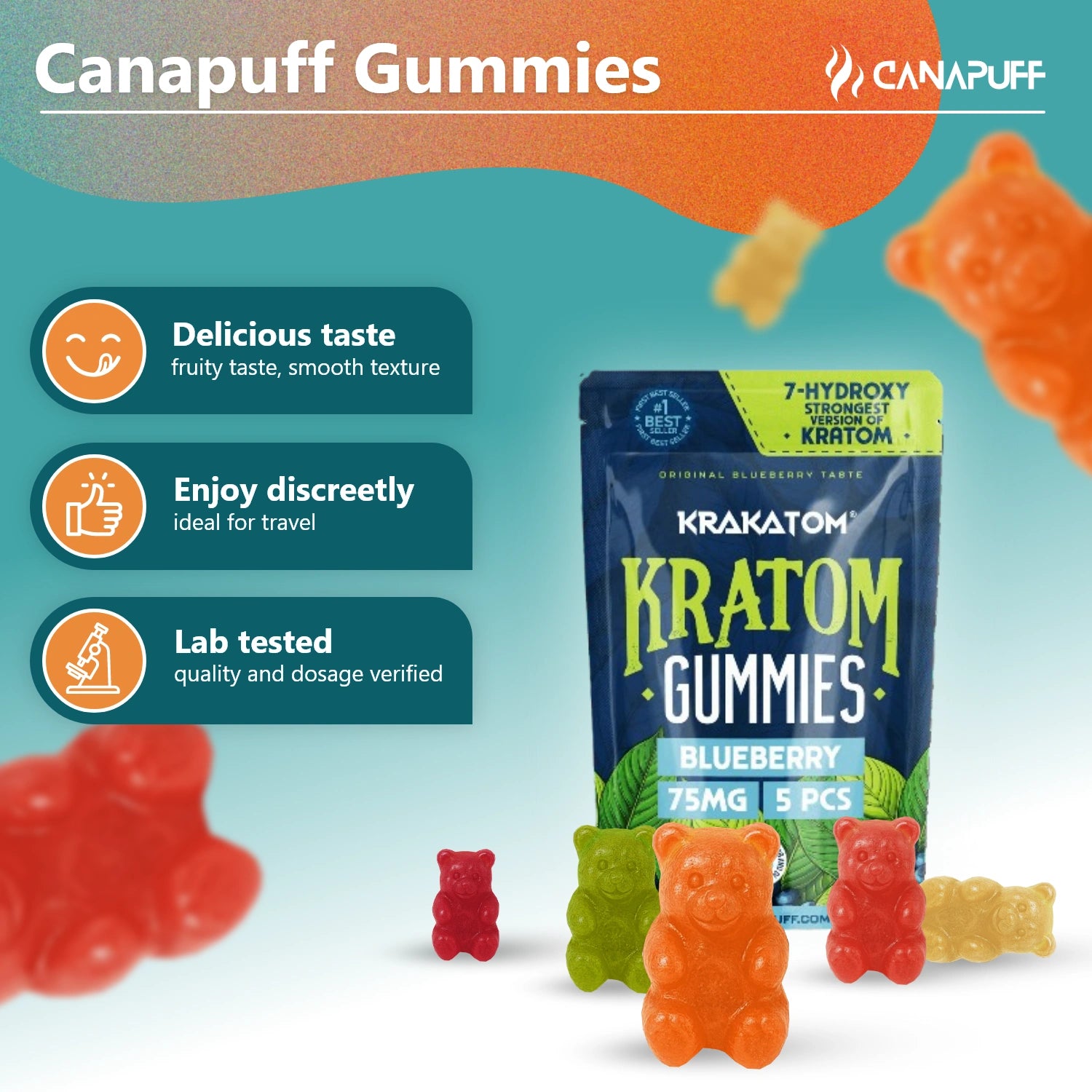 Canapuff - 7 - Gomas de Hydroxy Kratom - Mirtilo