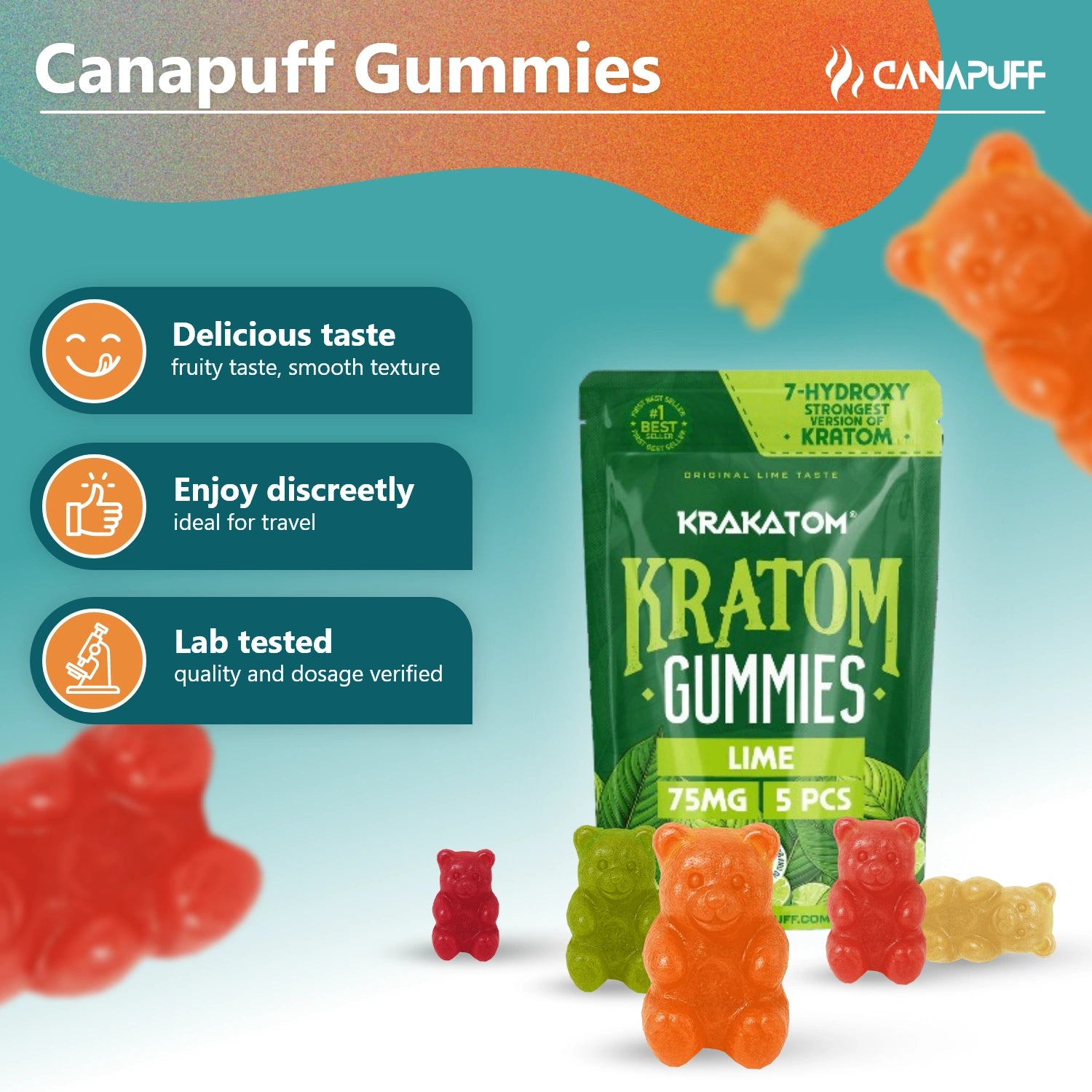 Canapuff - 7 - Hydroxy Kratom Gummies - Lima