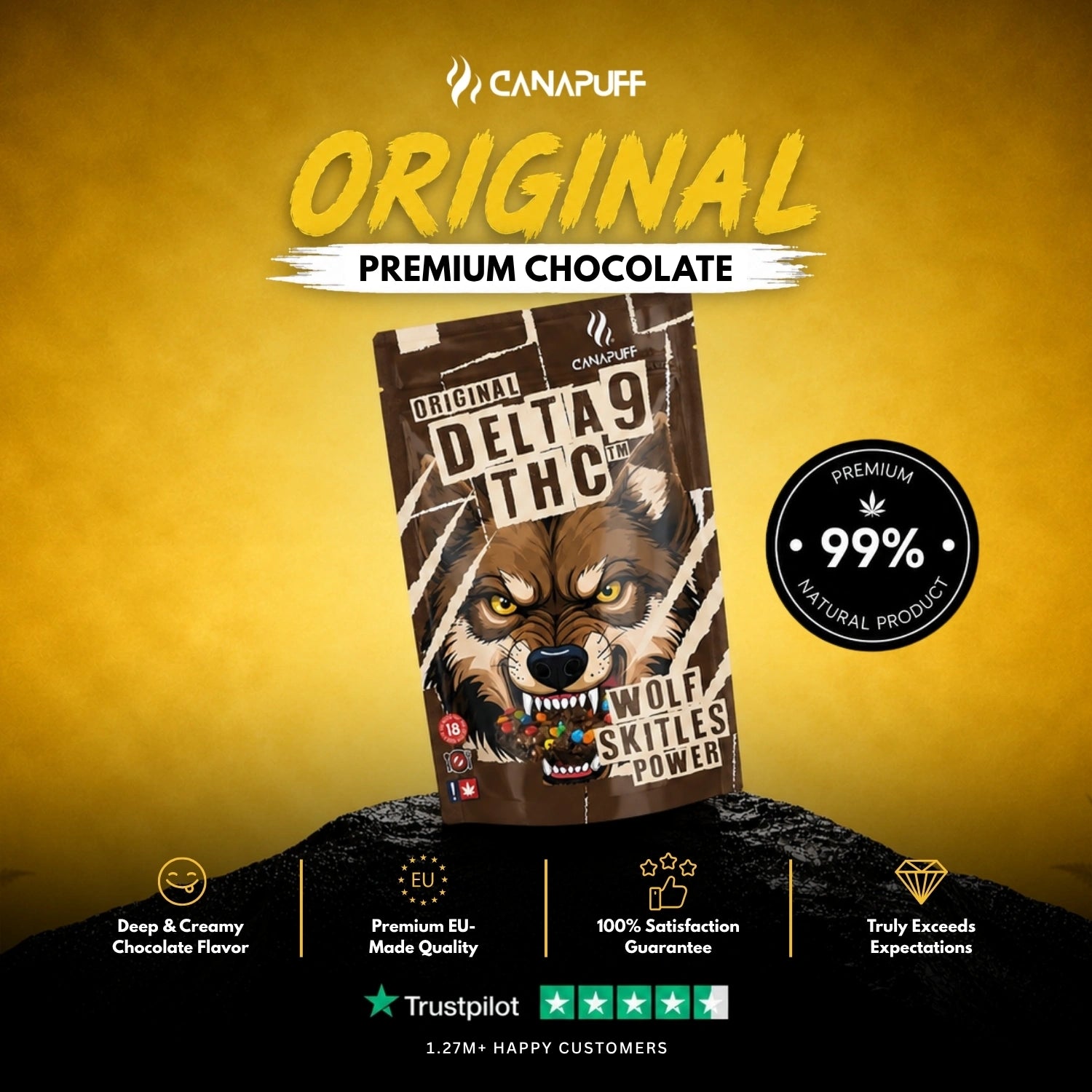 THC Delta 9 Wolf Skittles Potência