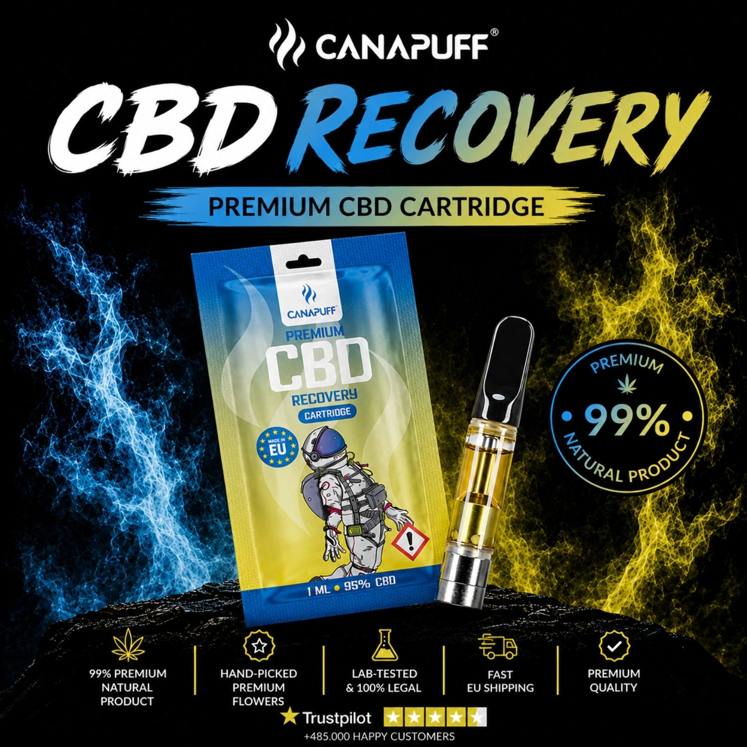 CBD Cartucho Recovery 95%