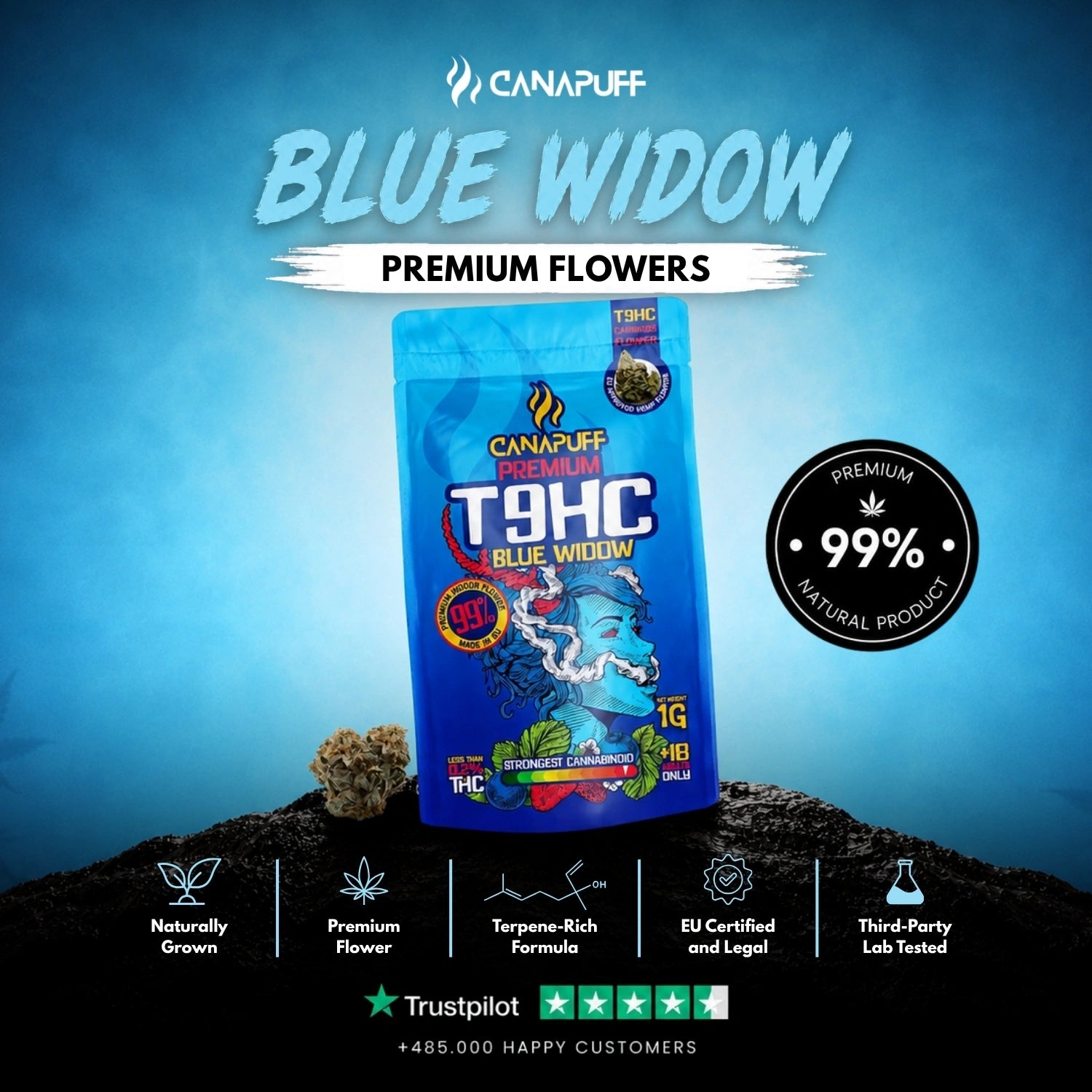 Flores T9HC Blue Widow 99%