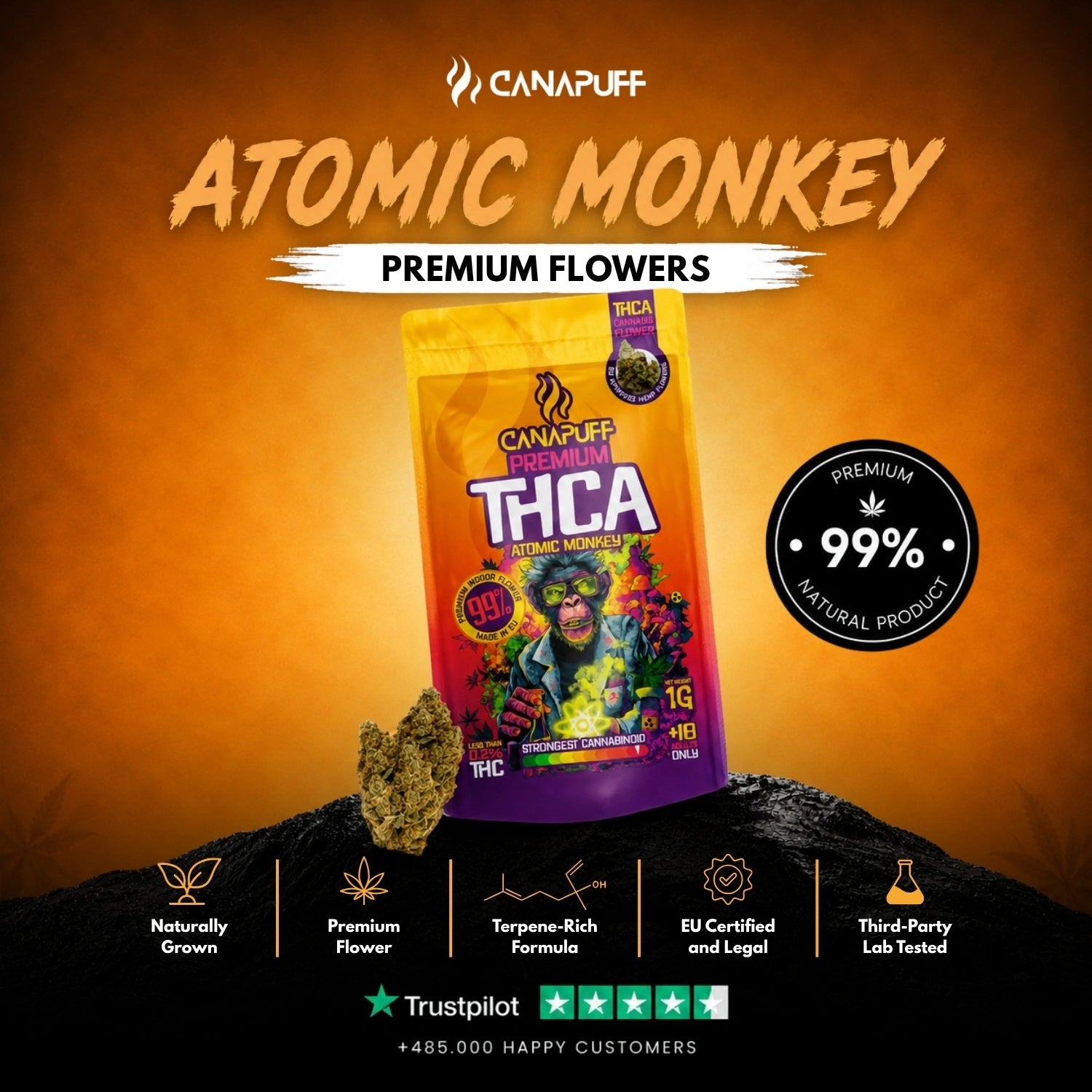 THCA Flores Atomic Monkey 99%