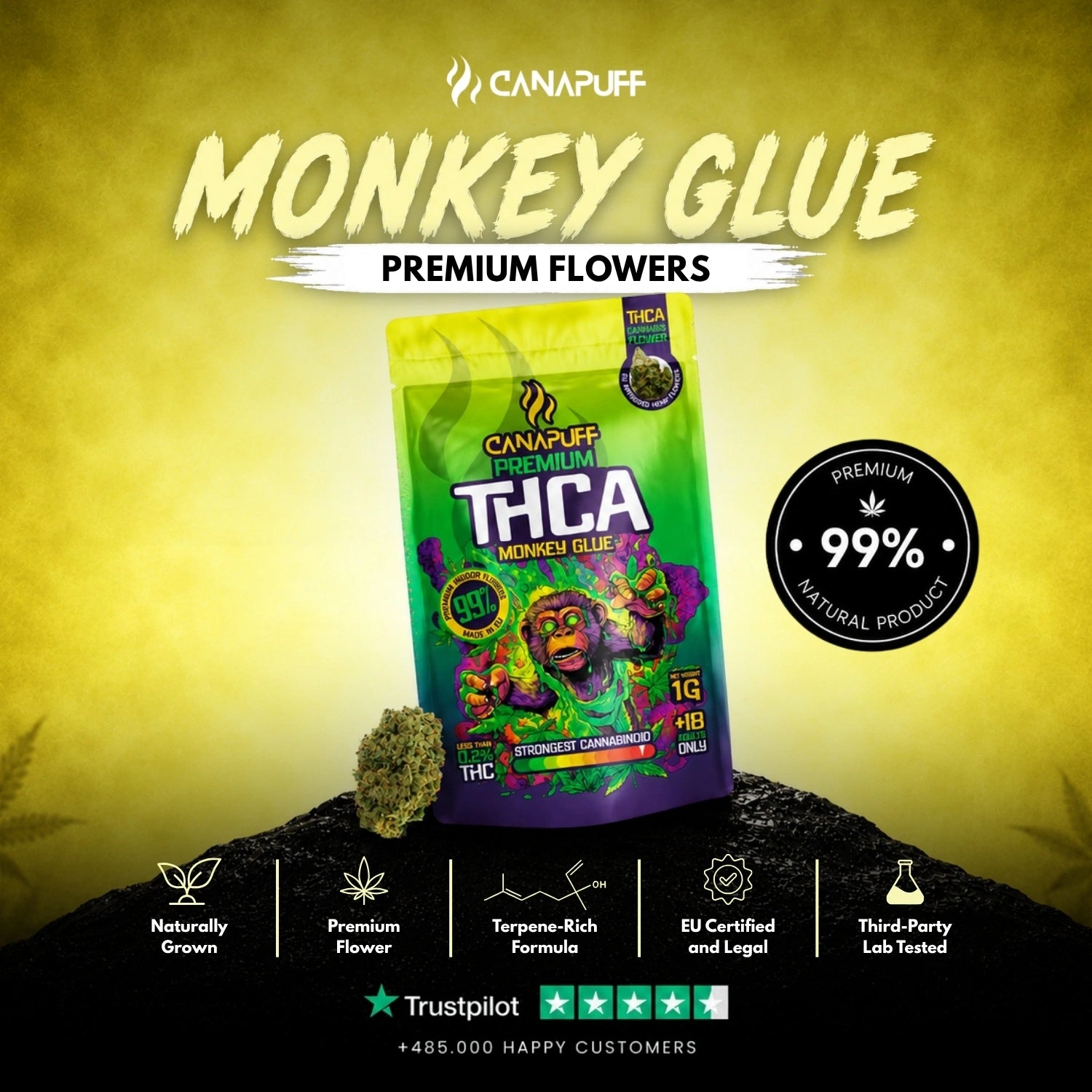 THCA Flores Monkey Glue 99%