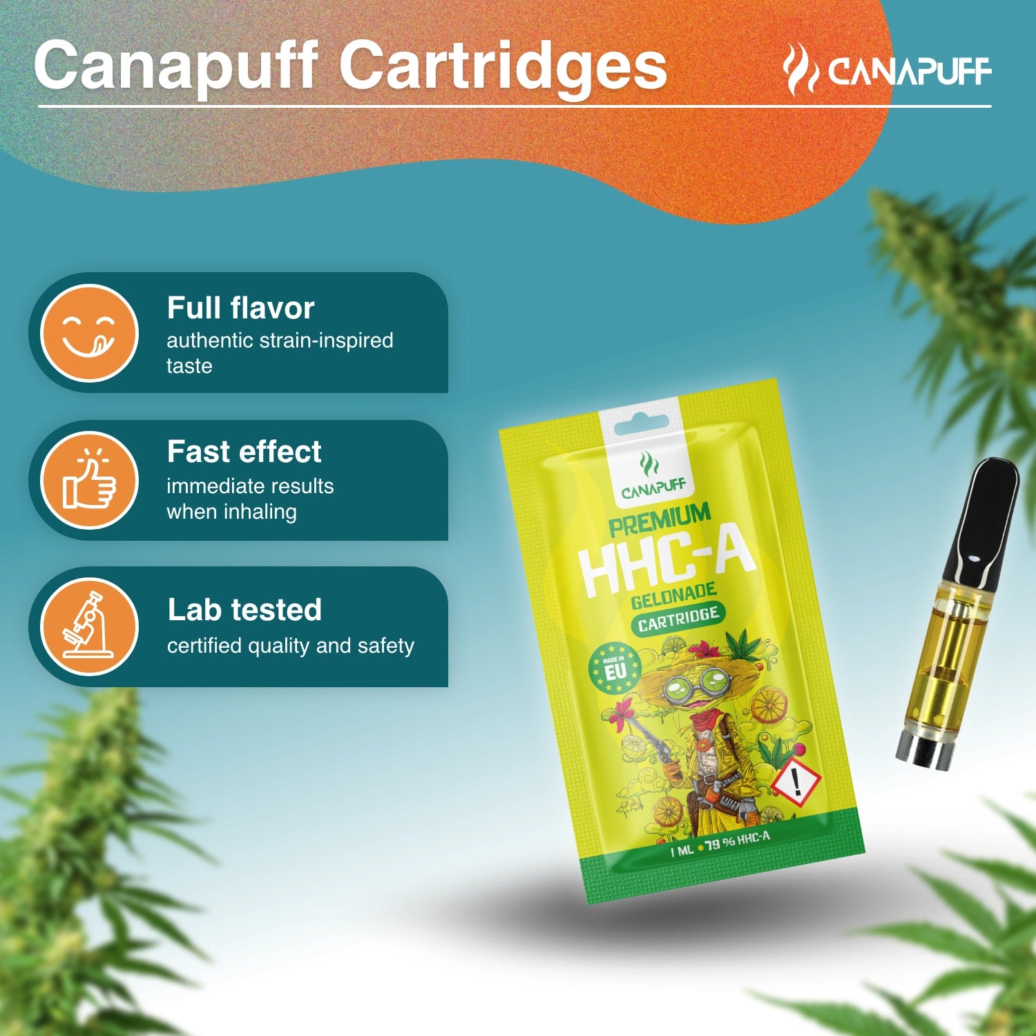 Canapuff - Gelonade - HHC-A 79% - cartucho