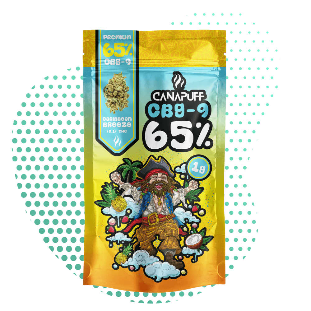 Canapuff - Caribbean Breeze 65% - CBG9 Flowers Canapuff