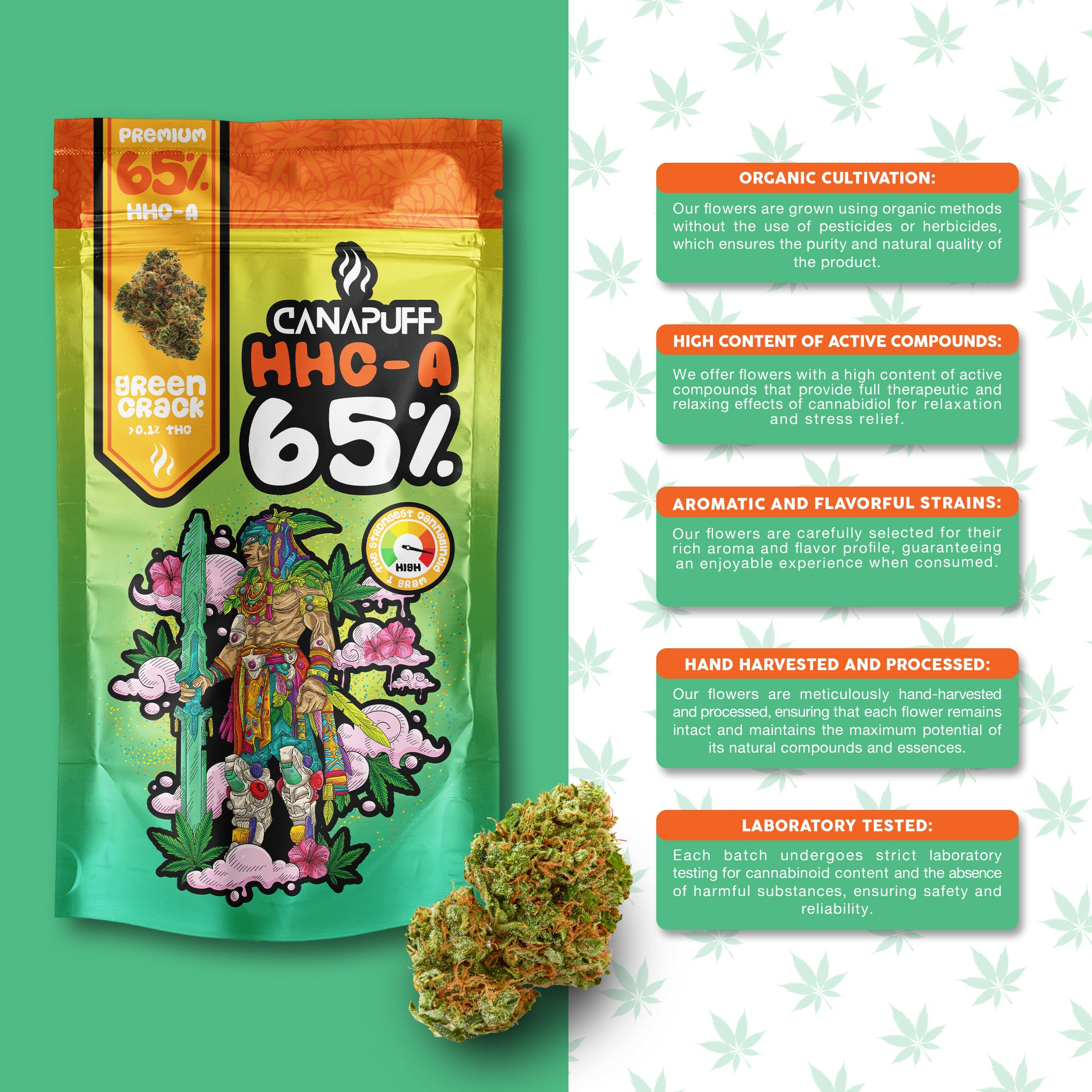 Canapuff - Green Crack 65% - Flores HHC-A