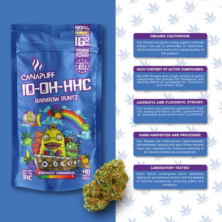 Canapuff - Rainbow Runtz 99% - Flores 10-OH-HHC