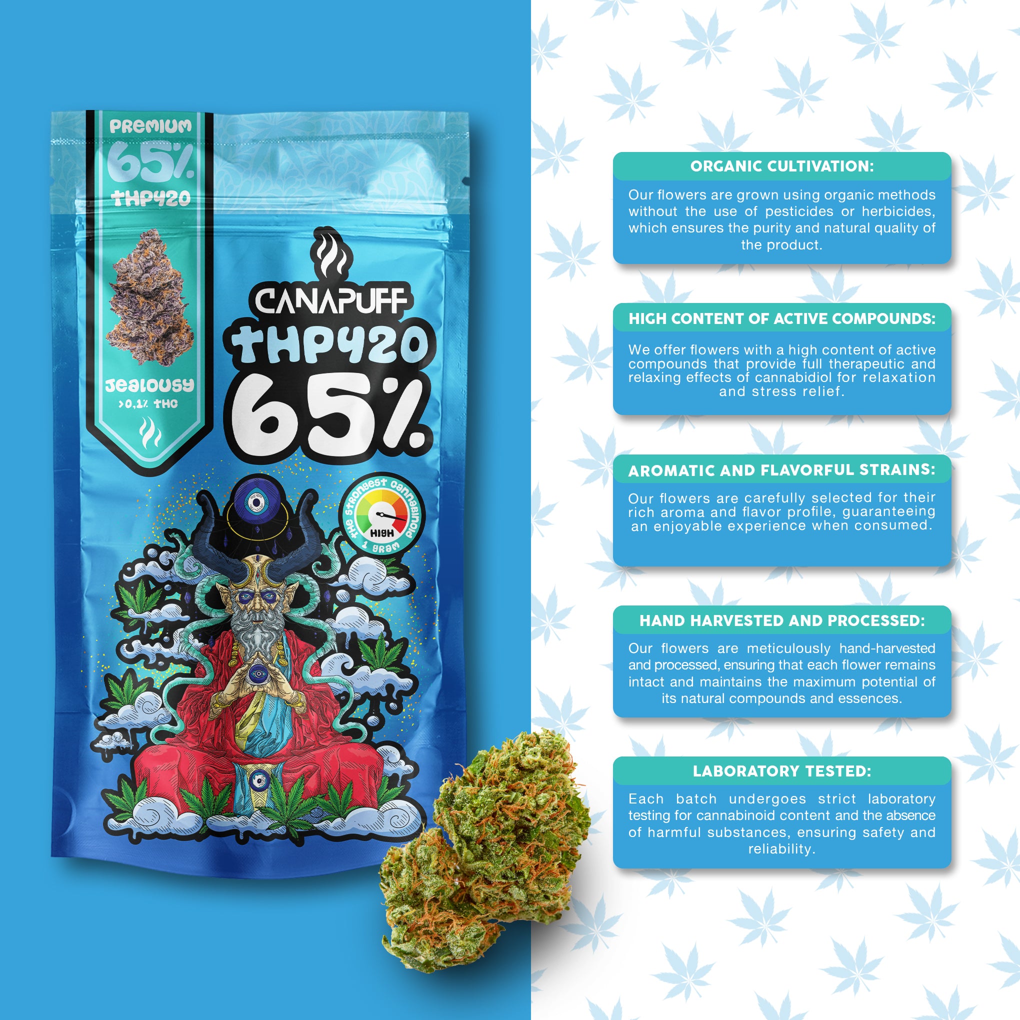 Canapuff - Ciúme 65% - THP420 Flores