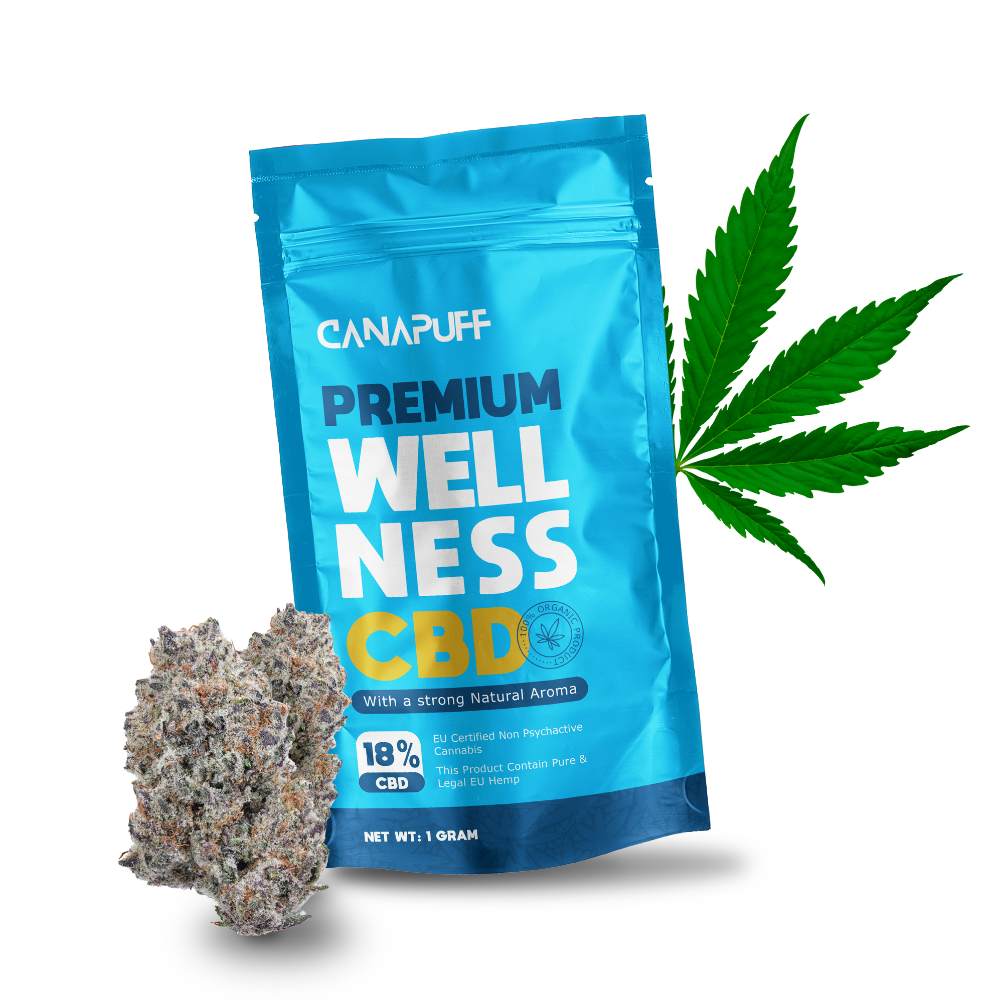 Bem-estar CBD